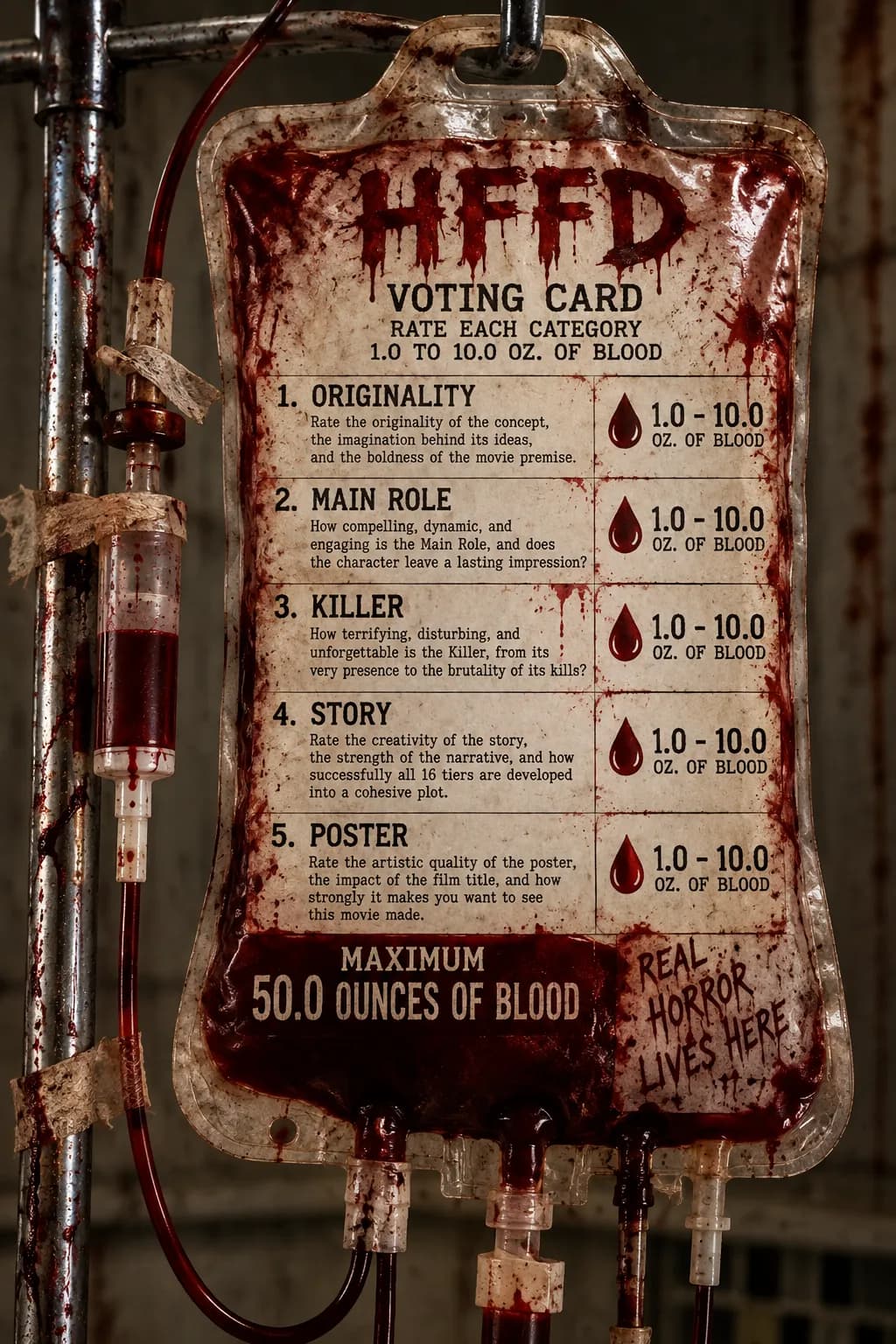 The HFFD Voting Card: a blood bag on an IV stand, listing the five categories and their scoring range.